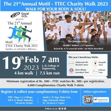 list of charity walks.